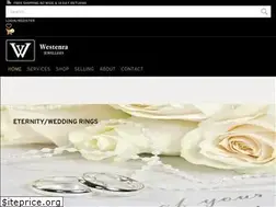 Sites similar to westenra.co.nz