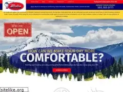 Sites similar to westernheating.com