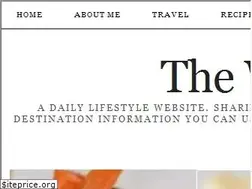 Sites similar to westernnewyorker.org