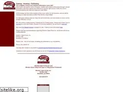 Sites similar to westernsportshop.com