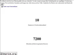 Sites similar to westfleisch.de
