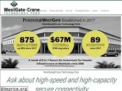Sites similar to westgatecrane.com