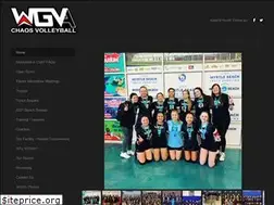 Sites similar to westgavolleyballacademy.com