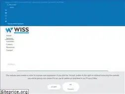 Sites similar to westgrowth.com