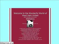 Sites similar to westhamstats.info