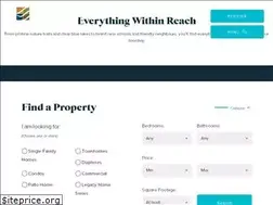 Sites similar to westhillsbc.com