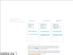 Sites similar to westhostingservices.com
