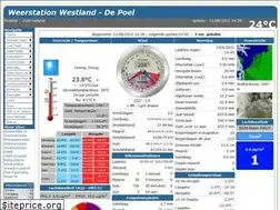 Sites similar to westland-depoel.nl
