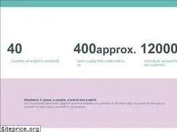 Sites similar to westland.co.nz