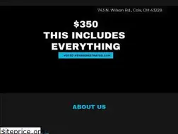 Sites similar to westlanddrivingschool.com