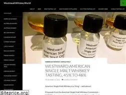 Sites similar to westmeathwhiskeyworld.wordpress.com