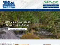 Sites similar to westmechanical.net