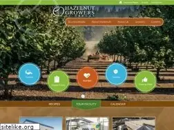 Sites similar to westnut.com