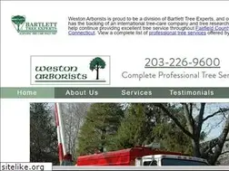 Sites similar to westonarborists.com