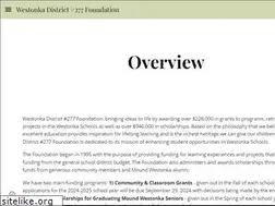Sites similar to westonka277foundation.org