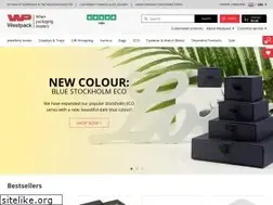 Sites similar to westpack.com