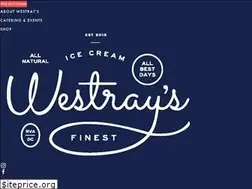 Sites similar to westraysfinest.com