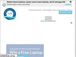 Sites similar to westshorebank.com