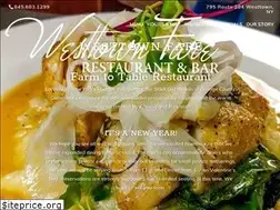 Sites similar to westtownfare.com