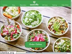 Sites similar to westvillenyc.com