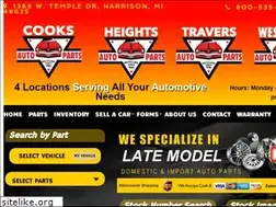 Sites similar to westwoodauto.com