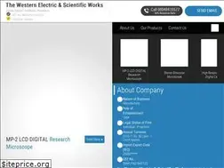 Sites similar to weswoxindia.com