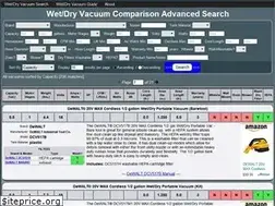 Sites similar to wet-dry-vac.com