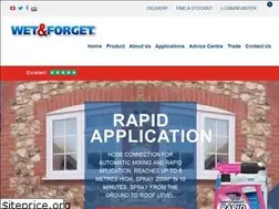 Sites similar to wetandforget.co.uk