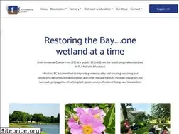 Sites similar to wetland.org