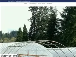 Sites similar to wetlandswoodlands.com