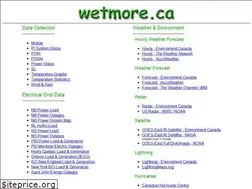 Sites similar to wetmore.ca