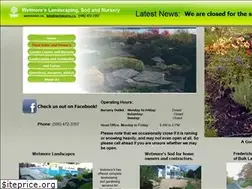 Sites similar to wetmores.ca