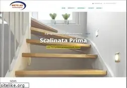 Sites similar to weto.it