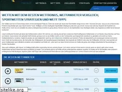 Sites similar to wette.net