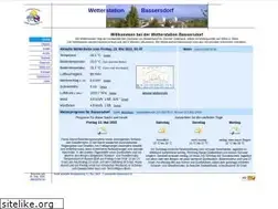 Sites similar to wetter-bassersdorf.ch