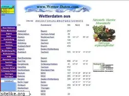 Sites similar to wetter-daten.com