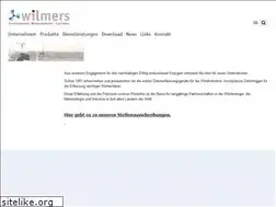 Sites similar to wetter-display.com