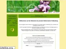Sites similar to wetter-peissenberg.de
