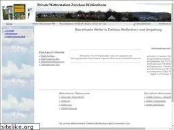 Sites similar to wetter-weissenborn.de