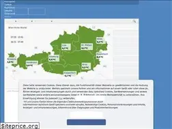 Sites similar to wetter.orf.at