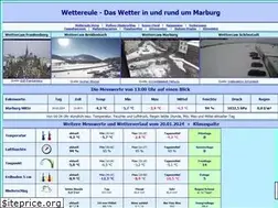 Sites similar to wettereule.de