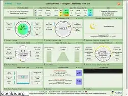 Sites similar to wetterfreak-salzgitter.de