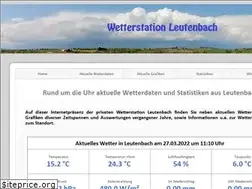 Sites similar to wetterstation-leutenbach.de