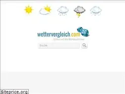Sites similar to wettervergleich.com