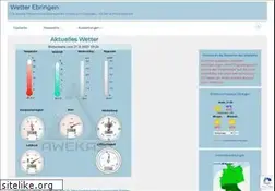 Sites similar to wetterwilli.de
