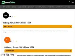 Sites similar to wettfieber.de