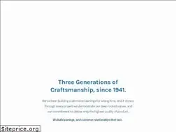Sites similar to wettlecorp.com