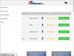 Sites similar to wettmaxx.com