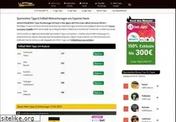 Sites similar to wetttipps-heute.com