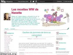 Sites similar to wetwetgirl.over-blog.com